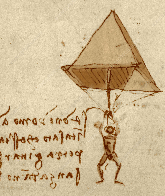 Triangle Parachute